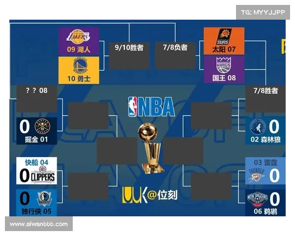 NBA社区热议：如何看待新赛季球员交易与球队阵容调整对冠军争夺的影响