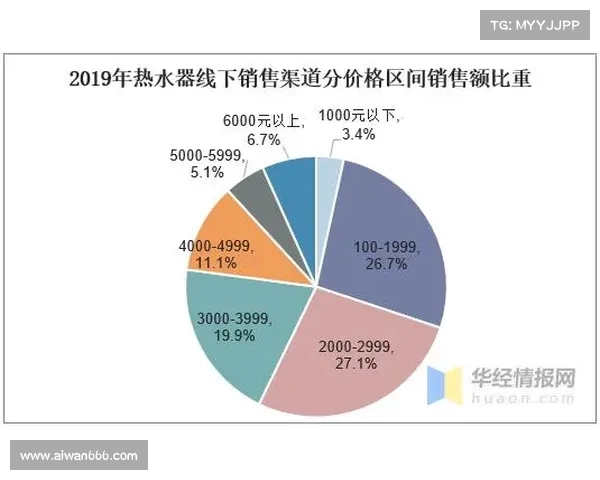 足球球员转会市场价格飞涨背后的因素分析与未来趋势展望 足球球员转会市场价格飞涨背后的因素分析与未来趋势展望